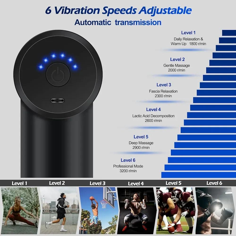 Portable Deep Tissue Gun